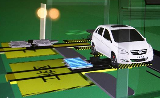 電動(dòng)車換電模式